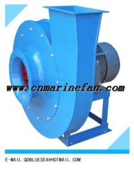 919NO.4A High pressure Centrifugal blower fan