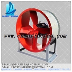 BT35NO.4A Explosion-proof Industrial fan