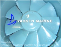 JCZ110C Marine Axial blower fan