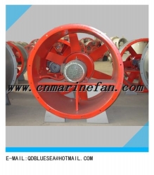 BT35NO.5.6A Industrial sparkless axial fan