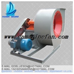 B472NO.16B Large capacity Explosion-proof ventilation fan