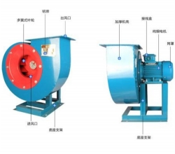 4-62系列离心通风机